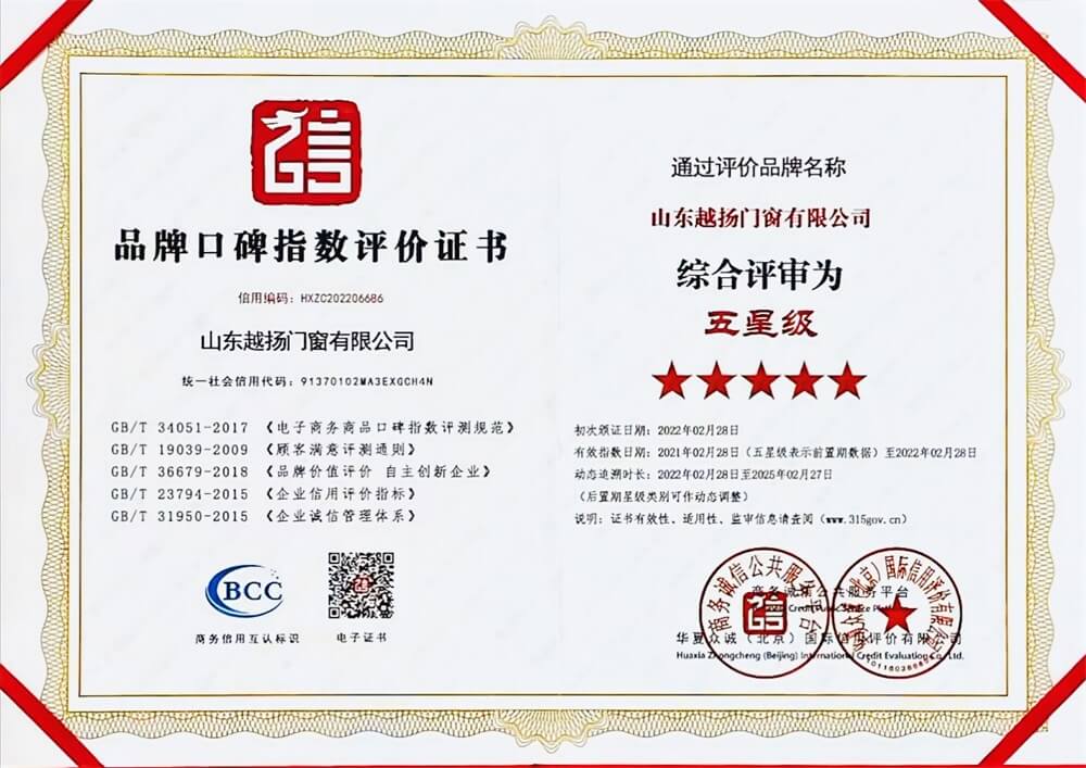 Brand Reputation Index Evaluation Certificate